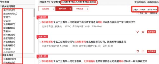 剛勝訴又被判侵權 南北稻香村商標案真是“同案不同判”?