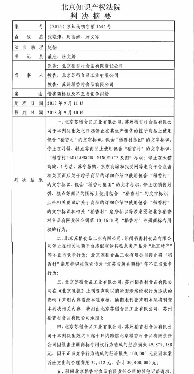 剛勝訴又被判侵權 南北稻香村商標案真是“同案不同判”?