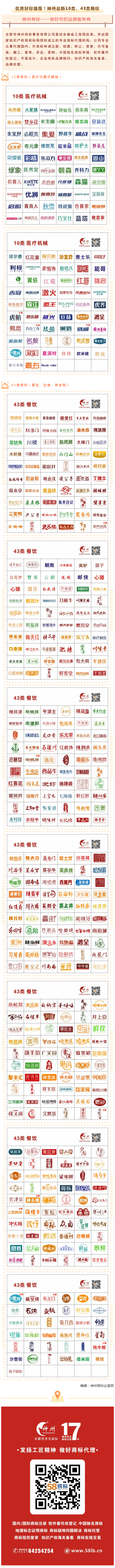 神州商標(biāo)10、43類(lèi)優(yōu)質(zhì)好標(biāo)推薦！