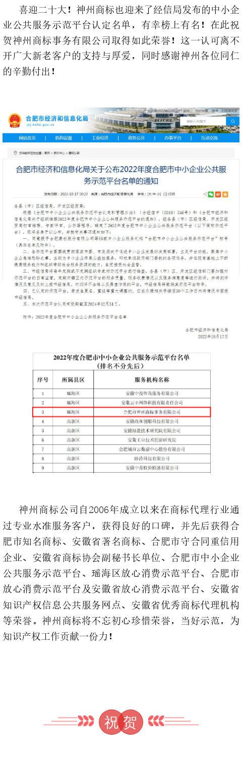喜訊！神州商標(biāo)經(jīng)認(rèn)定入選2022年度合肥市中小企業(yè)公共服務(wù)示范平臺(tái)